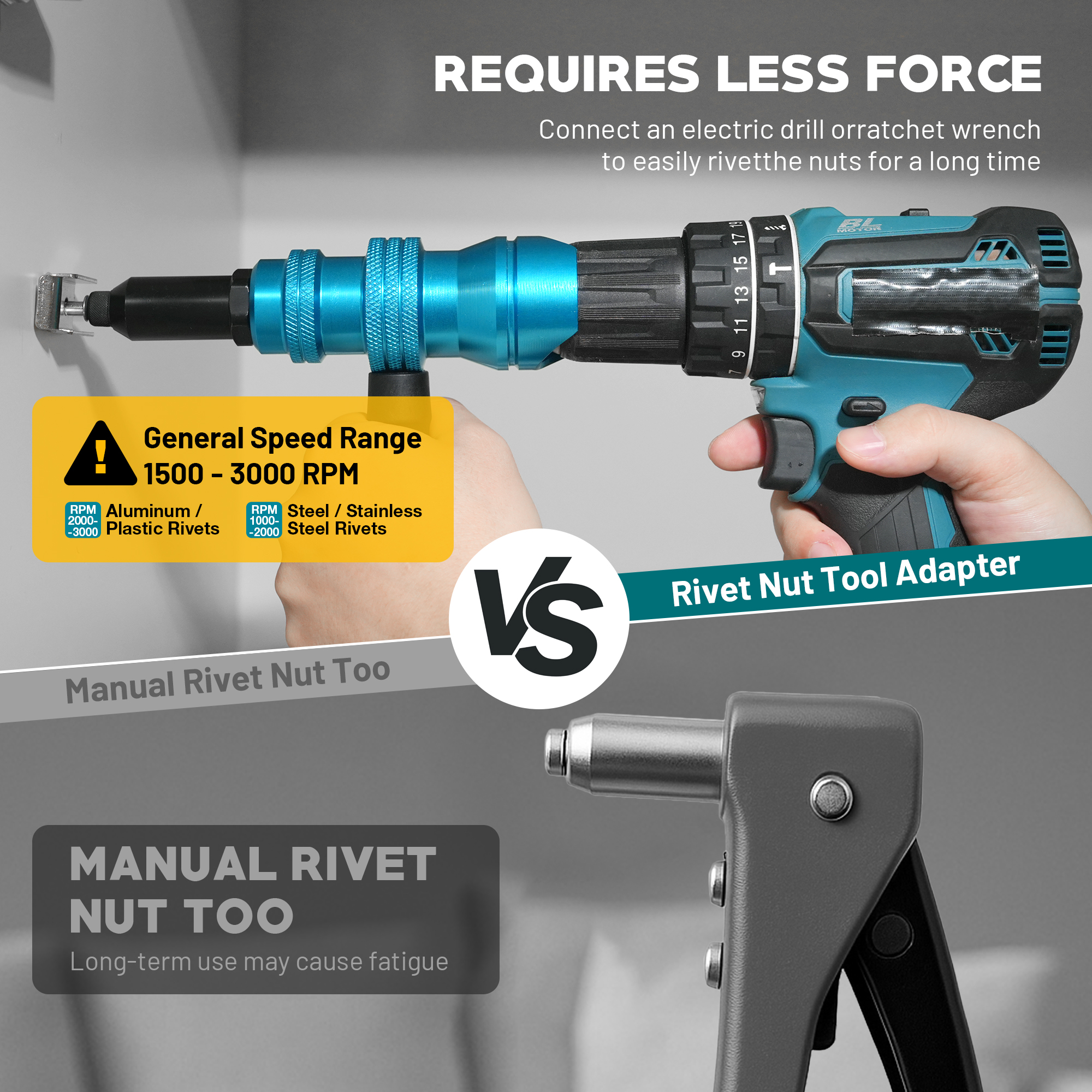 Rivet Gun Adapter Rivet Attach - Rivet Setter Tool 评论和价格